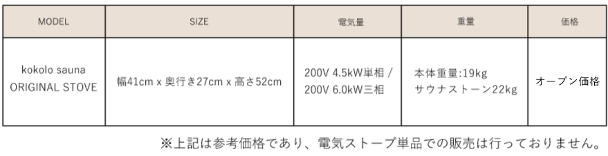 オリジナルストーブの仕様と価格はオープン価格